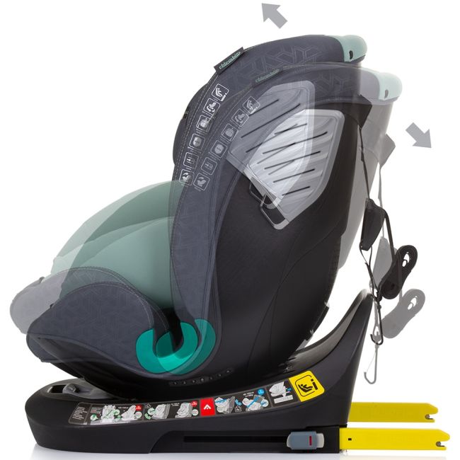 Scaun auto Chipolino Supreme I-Size 40-150 cm cu sistem Isofix pastel green