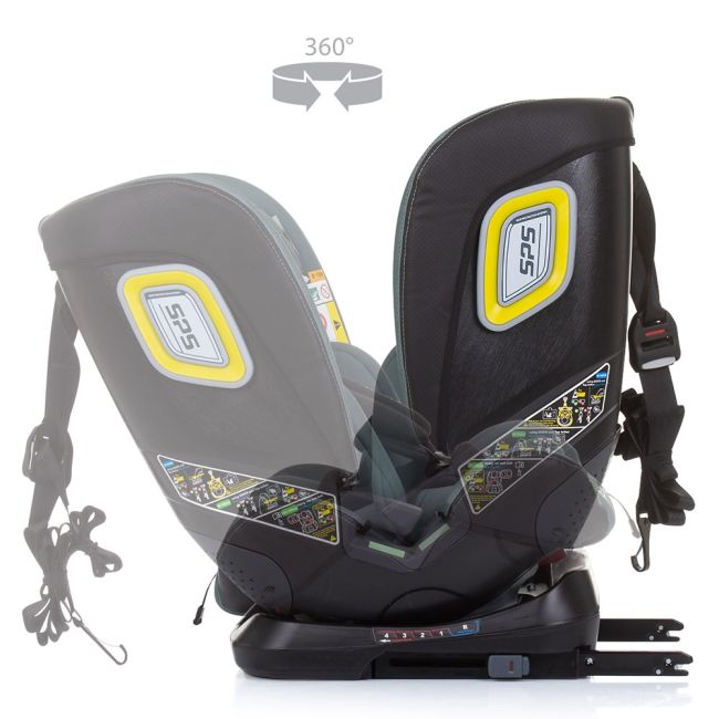 Scaun auto Chipolino Next Gen I-Size 40-150 cm aloe cu sistem Isofix