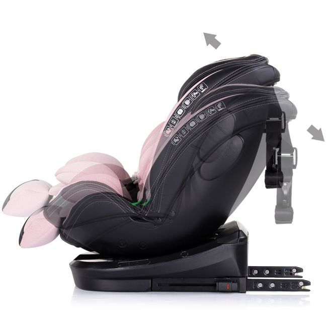 Scaun auto Chipolino Hypnotic I-Size 40-150 cm cu sistem Isofix si sezut rotativ pink marshmallow