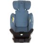 Scaun auto Chipolino Tourino I-Size 40-150 cm blue cu sistem Isofix